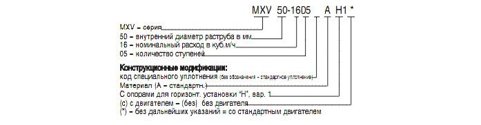  MXV 50-16, 65-32, 80-48